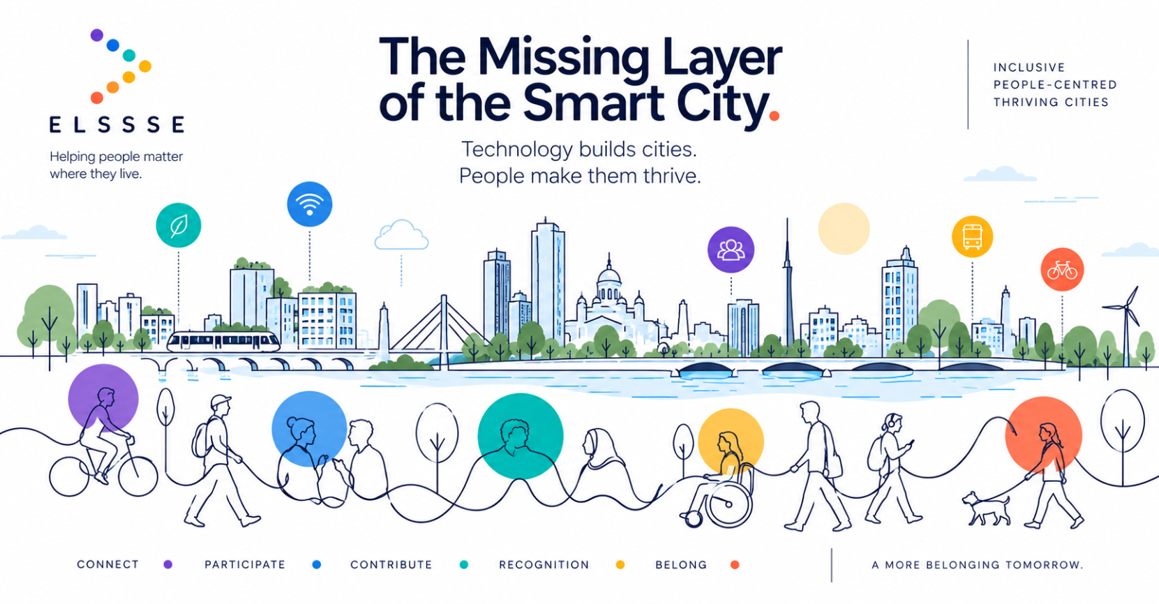 The Missing Layer of the Smart City: Social Infrastructure